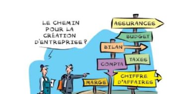 La création d’entreprise