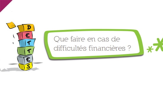 Difficultés financières